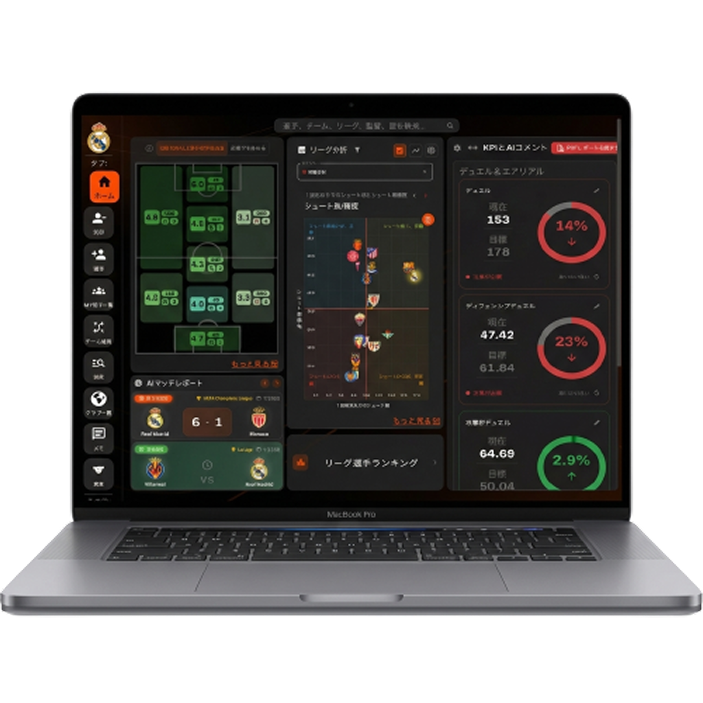 DSFPRO Dashboard