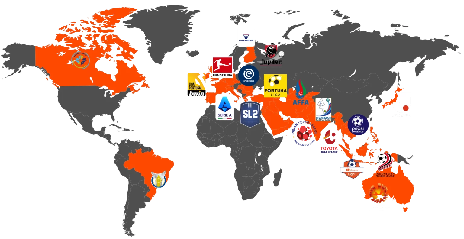 Global Football Network